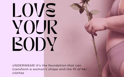 Shape Changes – Weight Loss-Weight Gain
